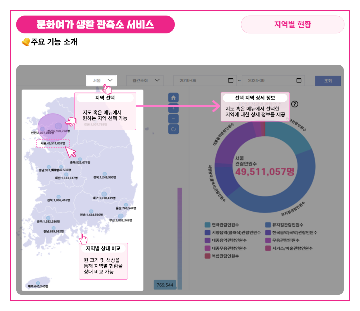 도움말14