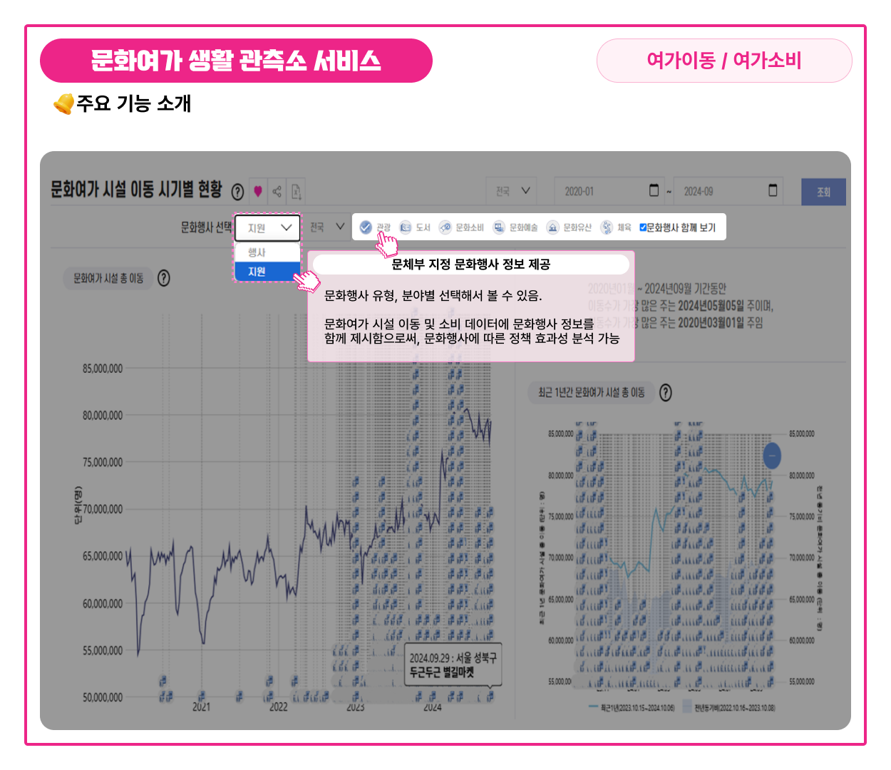 도움말15