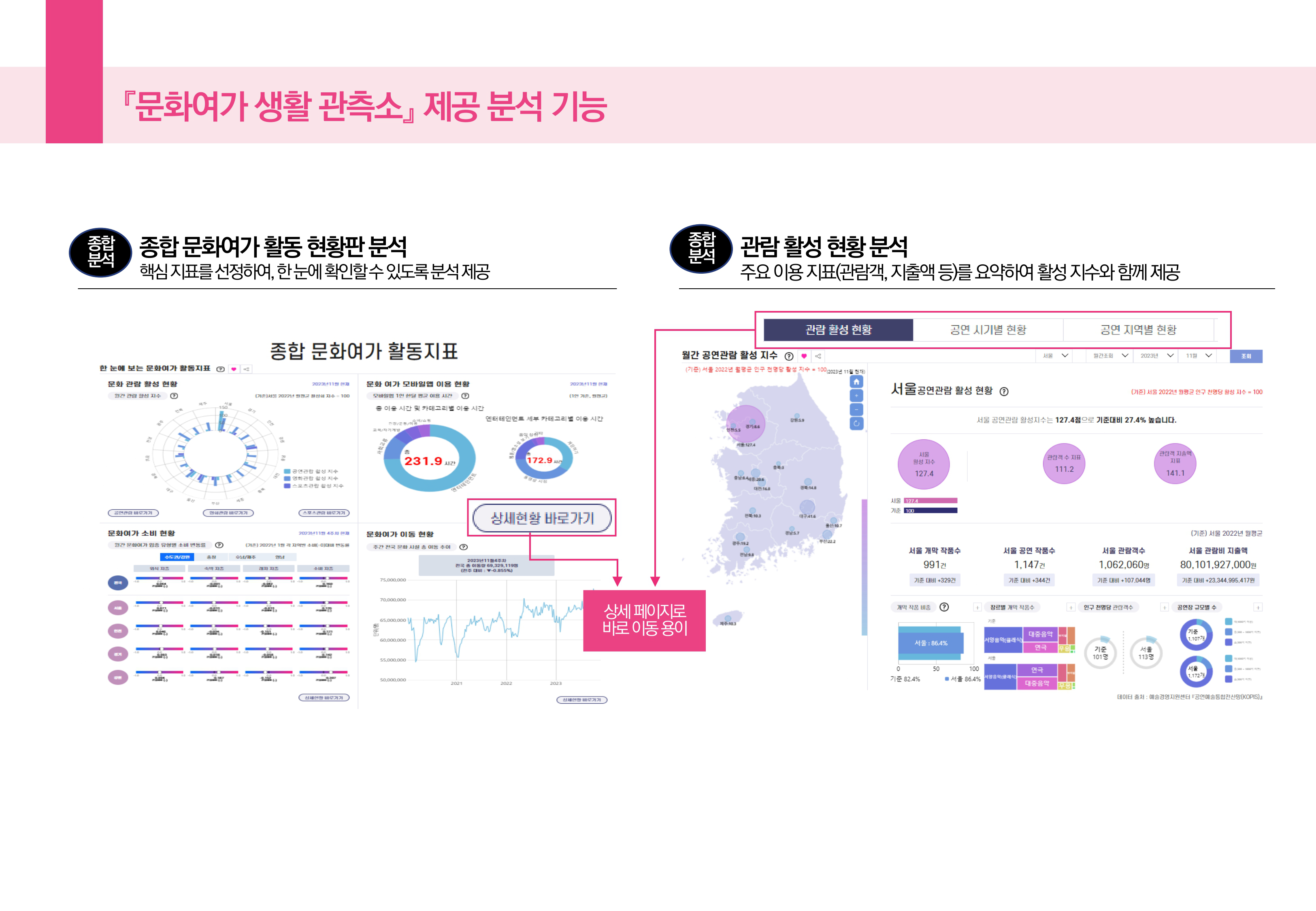 도움말3