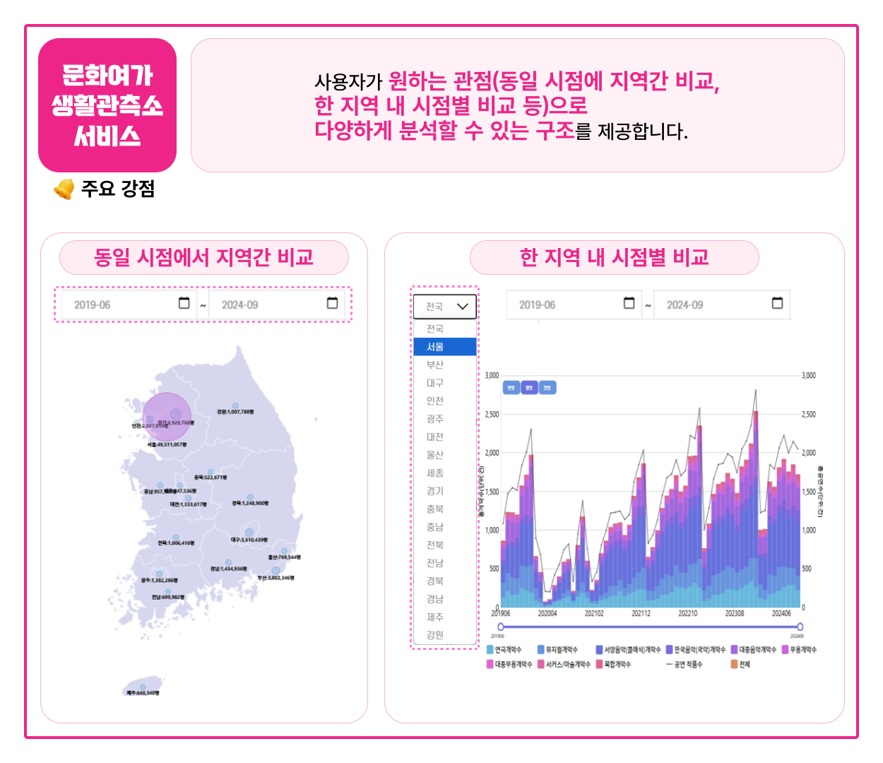 도움말9