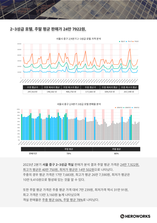 시각화이미지0